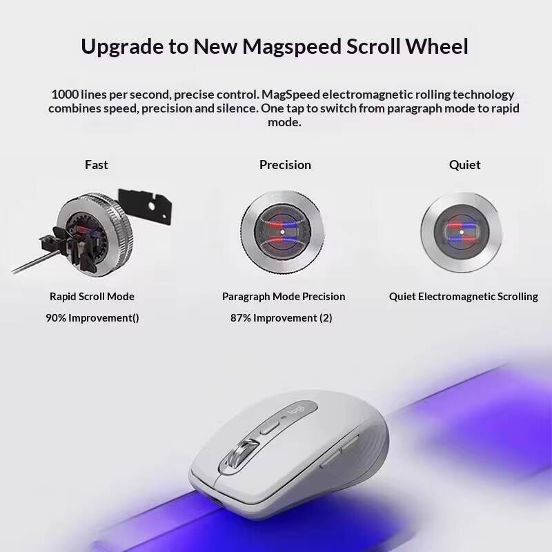 Ergonomic MX Anywhere 3S - 8K  - Electronics Repair Course ulasan dan harga