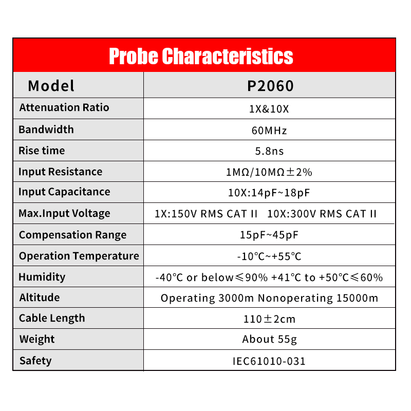 Oscilloscope Probe Kit 60MHz 1 - Electronics Repair Equipment ulasan dan harga